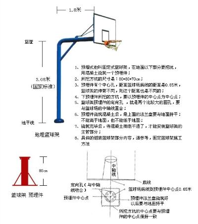 篮球架尺寸和高度图解（让你在选购和安装时少走弯路）-第3张图片-www.211178.com_果博福布斯