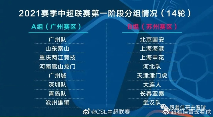 中超80亿 2021中超投入-第2张图片-www.211178.com_果博福布斯