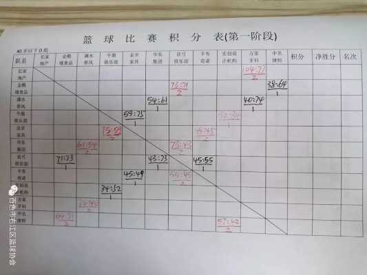 巴西甲篮新浪爱彩 巴西篮球联赛比分-第3张图片-www.211178.com_果博福布斯