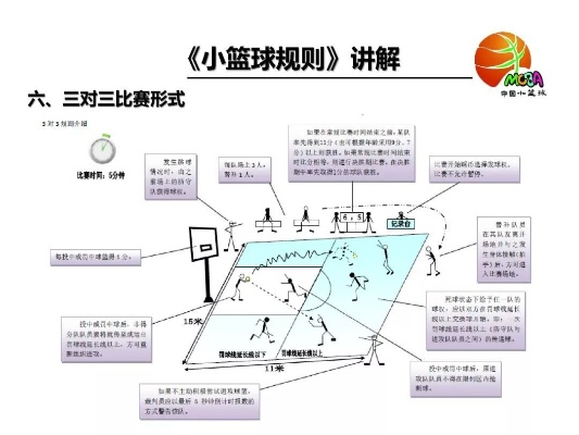 篮球抽签规则详解，让你轻松看懂