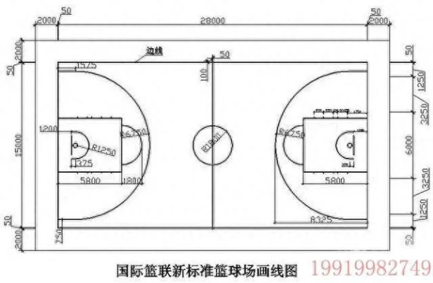 标准篮球场平面图详解-第2张图片-www.211178.com_果博福布斯