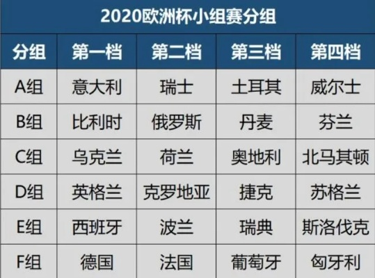 2021欧洲杯决赛开场 2021欧洲杯决赛那天-第3张图片-www.211178.com_果博福布斯