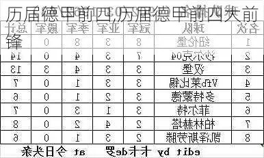 德甲联赛球队一览表-第3张图片-www.211178.com_果博福布斯