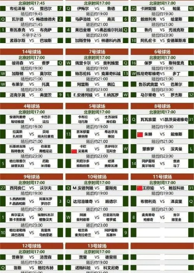 中超电视转播表最新 2022年中超电视转播时间安排