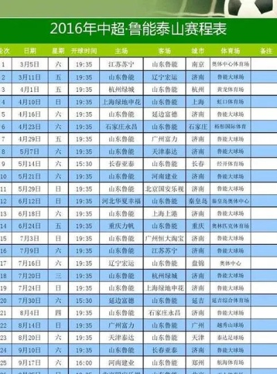 中超赛程今日 中超赛程今日文字直播-第3张图片-www.211178.com_果博福布斯