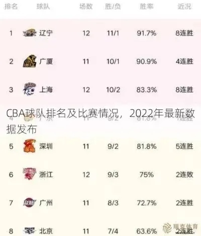 CBA运动品牌评测品质如何，性价比怎么样？-第2张图片-www.211178.com_果博福布斯