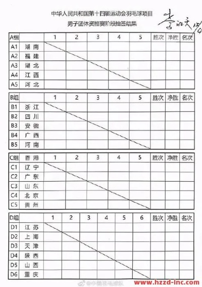 全运会羽毛球比赛时间及选手情况分析