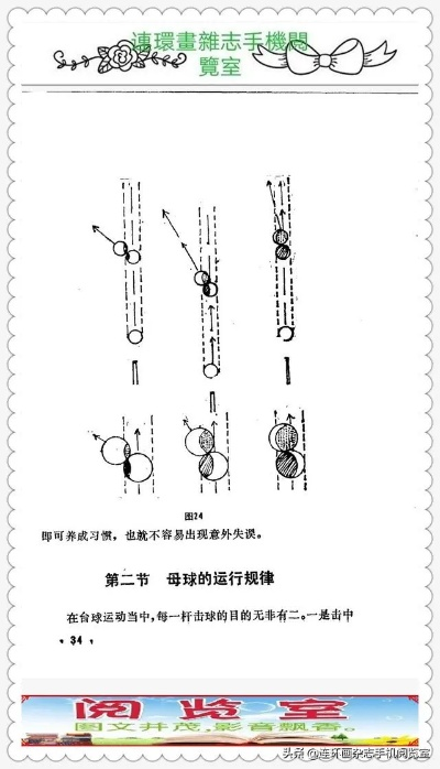 台球入门必备基本杆法教程-第3张图片-www.211178.com_果博福布斯