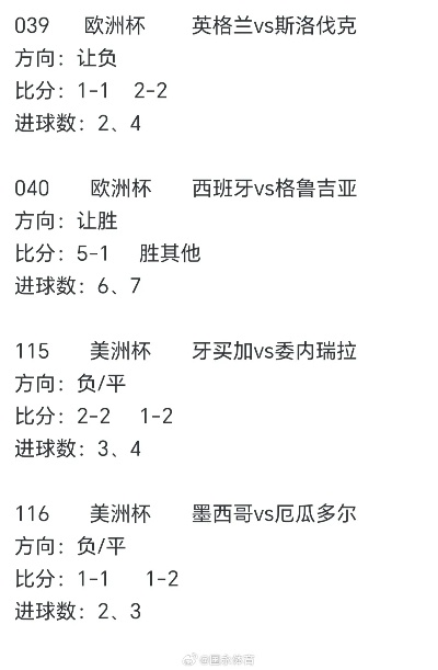 7月1日欧洲杯直播时间 7月1日欧洲杯比赛-第1张图片-www.211178.com_果博福布斯