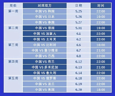 世锦赛排球赛制详解（从小组赛到淘汰赛，全面了解比赛规则）-第2张图片-www.211178.com_果博福布斯