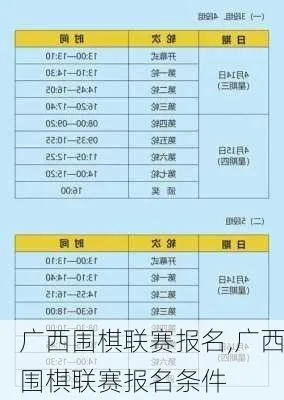 云南围棋比赛报名通道及注意事项-第1张图片-www.211178.com_果博福布斯