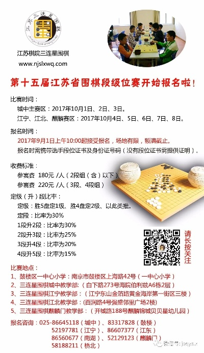 云南围棋比赛报名通道及注意事项-第3张图片-www.211178.com_果博福布斯