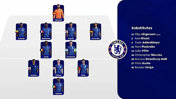 英超球队最新关系大介绍-第2张图片-www.211178.com_果博福布斯