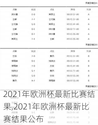 2021年欧洲杯f组胜负 2021欧洲杯最新赛果d-第3张图片-www.211178.com_果博福布斯