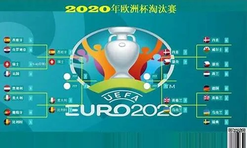 2020欧洲杯12决赛 2020欧洲杯决赛比分-第1张图片-www.211178.com_果博福布斯