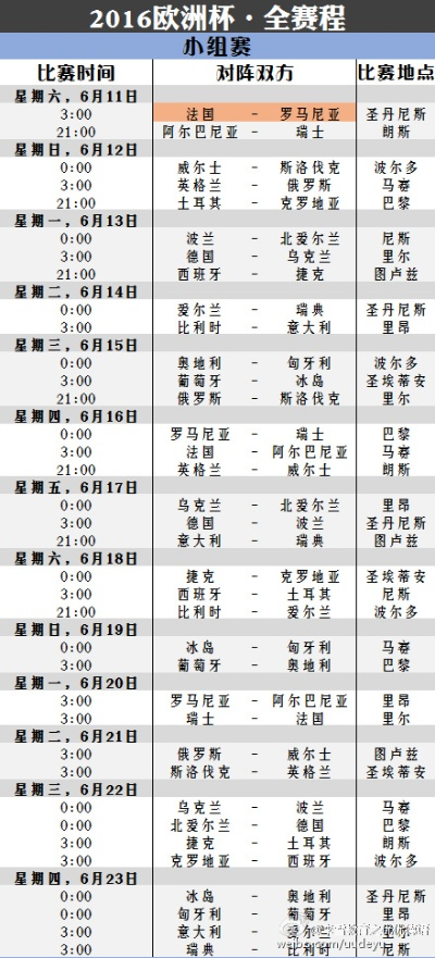 2016年欧洲杯抽签 欧洲杯分组结果揭晓-第1张图片-www.211178.com_果博福布斯