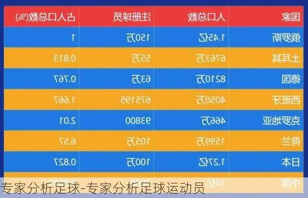 足球数据分析专家远风的背景及经验分享-第2张图片-www.211178.com_果博福布斯