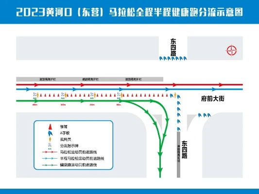 2023年东营马拉松报名攻略（抢到名额的方法在这里）-第1张图片-www.211178.com_果博福布斯