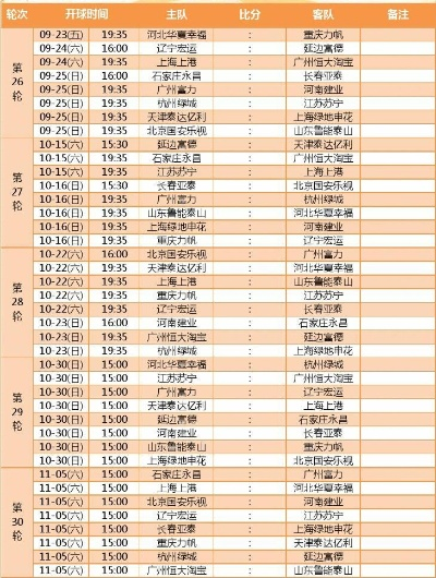 中超2016赛季赛程 2016赛季中超联赛-第2张图片-www.211178.com_果博福布斯