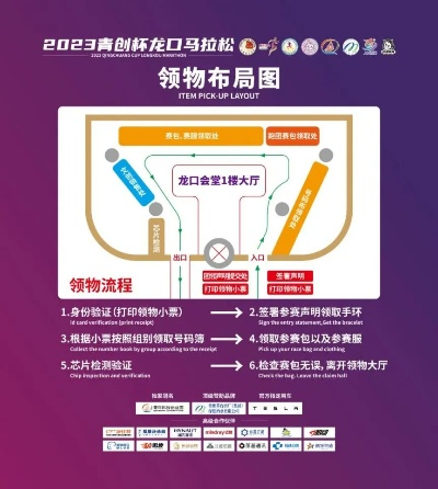 2023北京马拉松领物攻略（如何在最短时间内领取到心仪的纪念品）-第3张图片-www.211178.com_果博福布斯