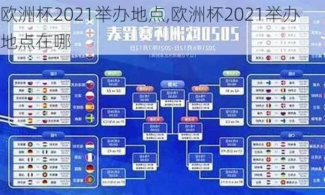 2021欧洲杯将在哪里举办？ 揭秘欧洲杯举办地选定情况