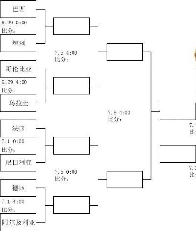 2014年世界杯晋级图 2014世界杯晋级图冠军-第2张图片-www.211178.com_果博福布斯