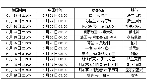 2016欧洲杯门票图片 2016欧洲杯门票图片大全