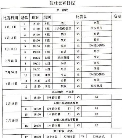 男篮赛程时间表及比赛对阵安排-第3张图片-www.211178.com_果博福布斯