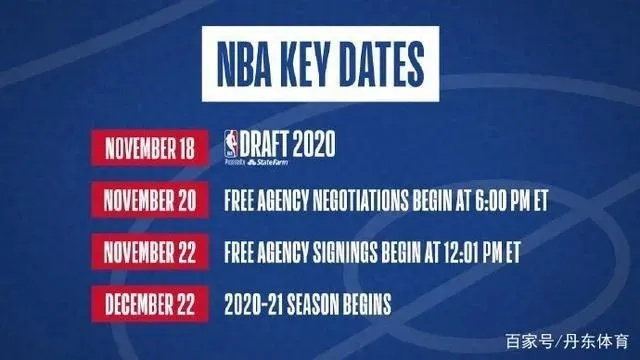 nba交易体检不过关 nba交易申请-第2张图片-www.211178.com_果博福布斯