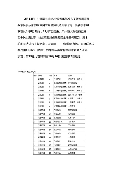 2014中超名单 中超2014赛季-第2张图片-www.211178.com_果博福布斯