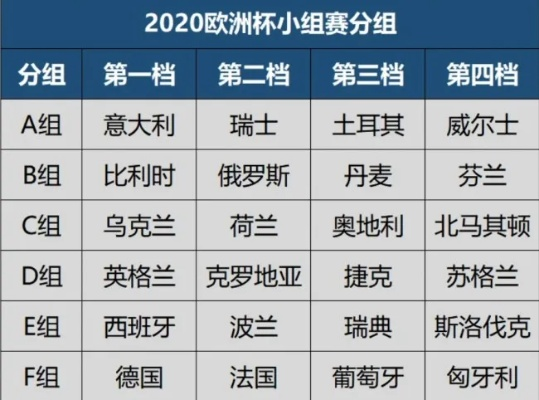 女足欧洲杯重播时间表格 女足欧洲赛程2020