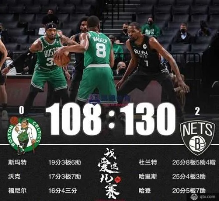 nba季后赛对凯尔特人 季后赛凯尔特人vs篮网视频直播-第2张图片-www.211178.com_果博福布斯