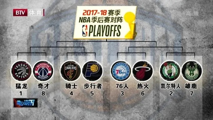 nba夏季5v5南京总决赛赛程及参赛队伍介绍-第2张图片-www.211178.com_果博福布斯