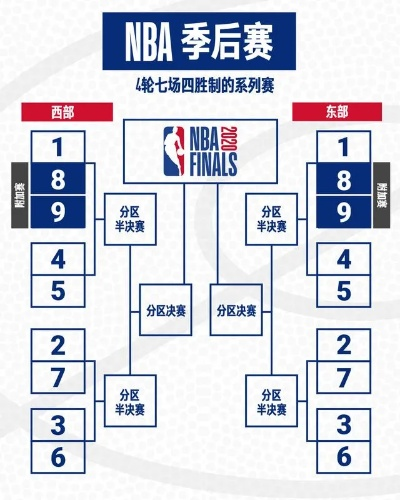 nba夏季5v5南京总决赛赛程及参赛队伍介绍-第3张图片-www.211178.com_果博福布斯