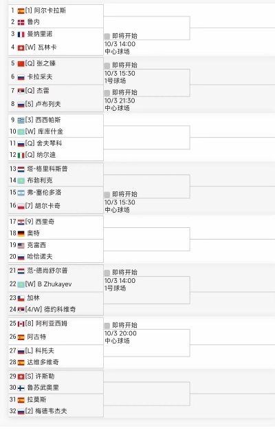 atp网球赛程2022年最新赛程安排-第3张图片-www.211178.com_果博福布斯